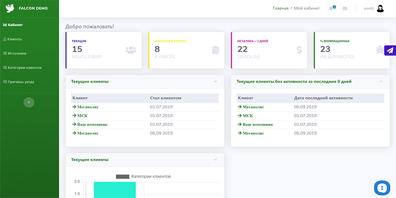 Система работы с клиентами CRM