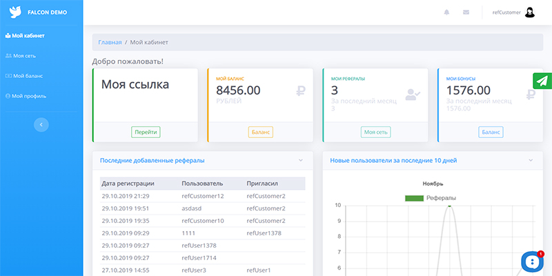 Система привлечения партнеров по ссылке